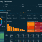 bmonc® Business Intelligence